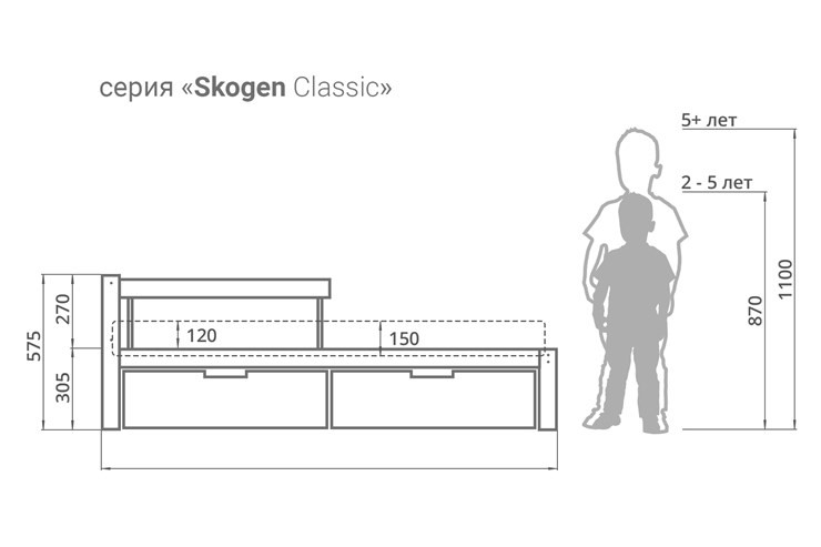 Кровать детская Skogen classic бежево-белая в Орле - изображение 6