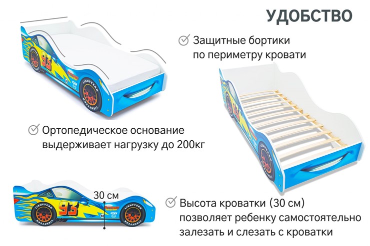 Кровать-машина детская Тачка синяя в Орле - изображение 4