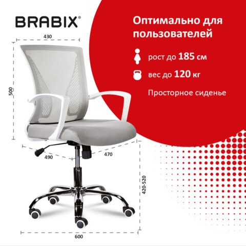 Кресло Brabix Wings MG-306 (пластик белый, хром, сетка, серое) 532012 в Орле - изображение 7