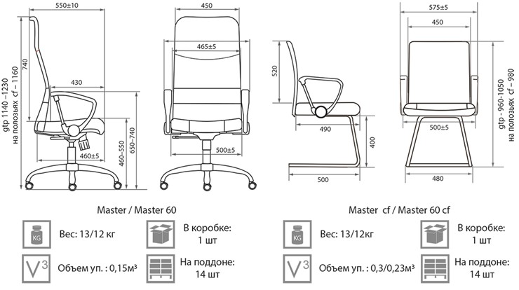 Кресло Master GTPH Ch1 W01/T01 в Орле - изображение 3
