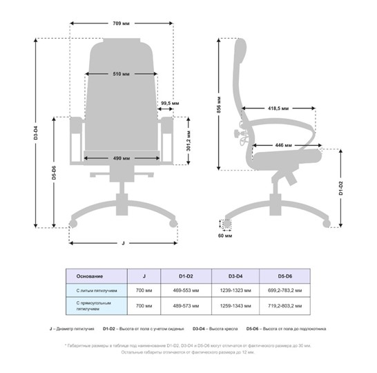 Кресло компьютерное Samurai KL-1.041 MPES Светло-Бежевый в Орле - изображение 2