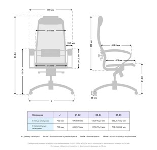 Офисное кресло Samurai S-1.041 MPES Черный плюс в Орле - предосмотр 4