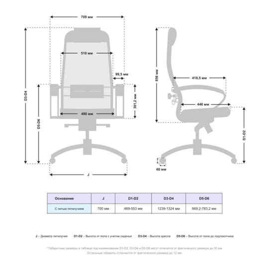 Кресло офисное Samurai SL-1.04 MPES Черный в Орле - изображение 2