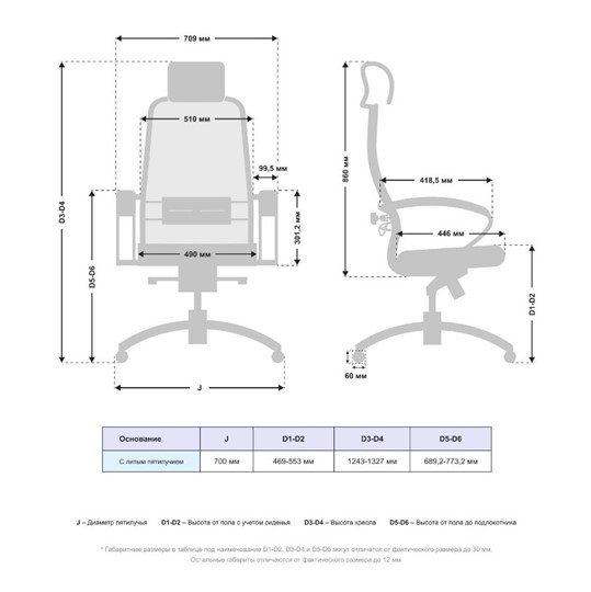 Кресло офисное Samurai SL-2.04 MPES Белый в Орле - изображение 2