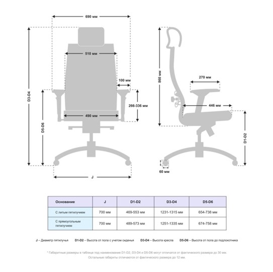 Офисное кресло Samurai SL-3.051 MPES Темно-Коричневый в Орле - изображение 2