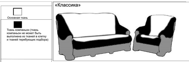 Прямой диван Классика А (3), 205, без механизма в Орле - изображение 6