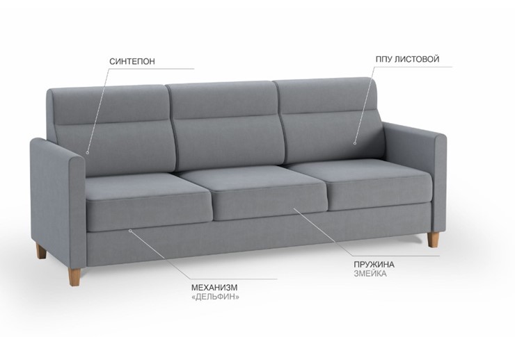 Прямой диван Марсель БД в Орле - изображение 4