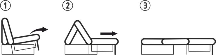 Прямой диван Токио 205 (ППУ) в Орле - изображение 2