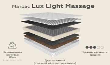 Матрас Lux Light Massage зима-лето 20 в Орле