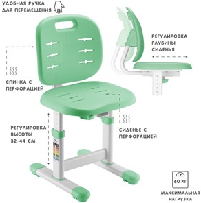 Комплект растущей мебели SET Holto-2 зеленый в Орле - предосмотр 5