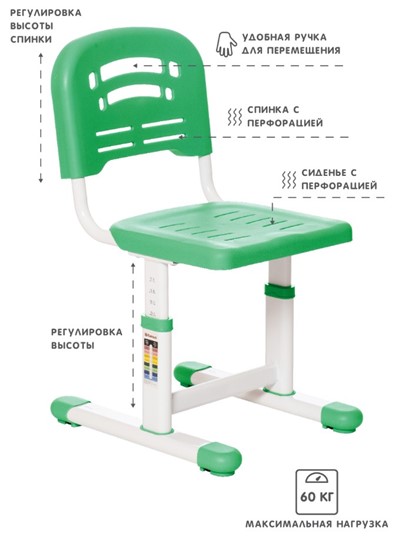 Растущая парта и растущий стул SET HOLTO-17А, зеленый в Орле - изображение 4