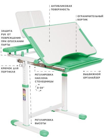 Растущая парта и растущий стул SET HOLTO-17А, зеленый в Орле - изображение 5